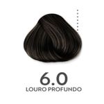 louro-profundo