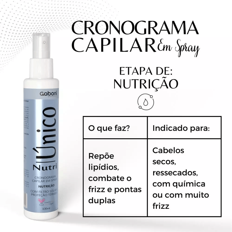 kit-cronograma-capilar-em-spray--05