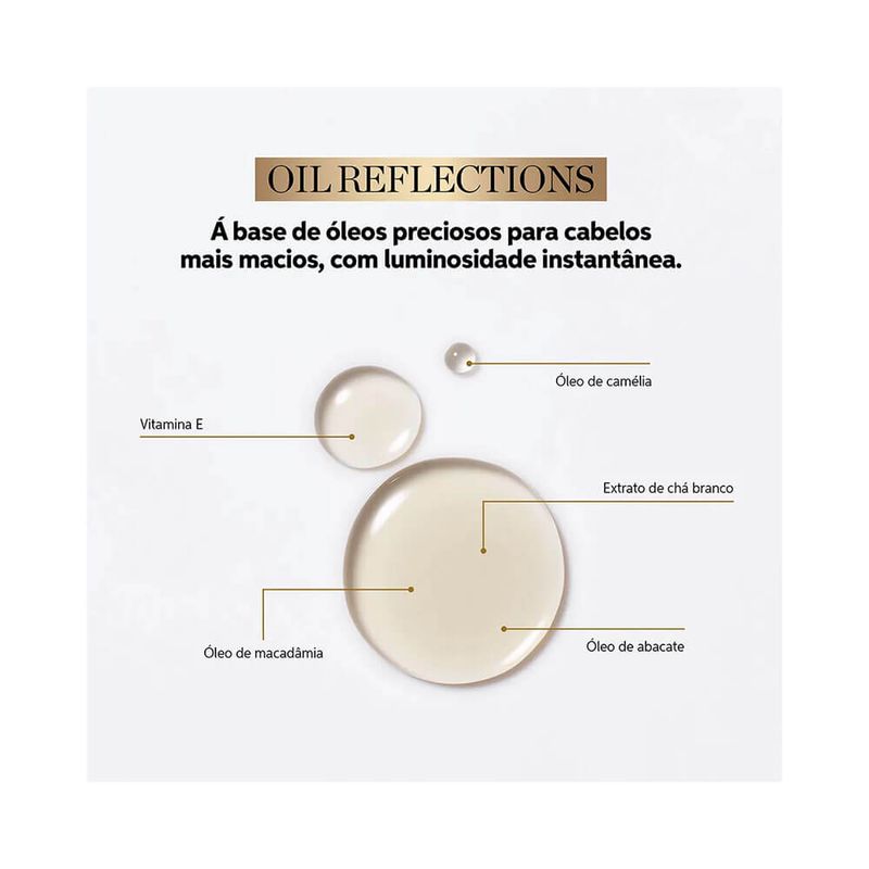 Oleo-Wella-Oil-Reflections-100ml---7898973417030---img03