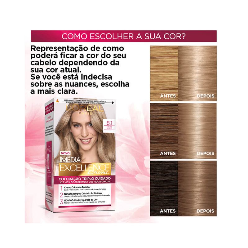 Coloracao-Imedia-Excellence-8.1-Louro-Sueco---7896014186129---img02