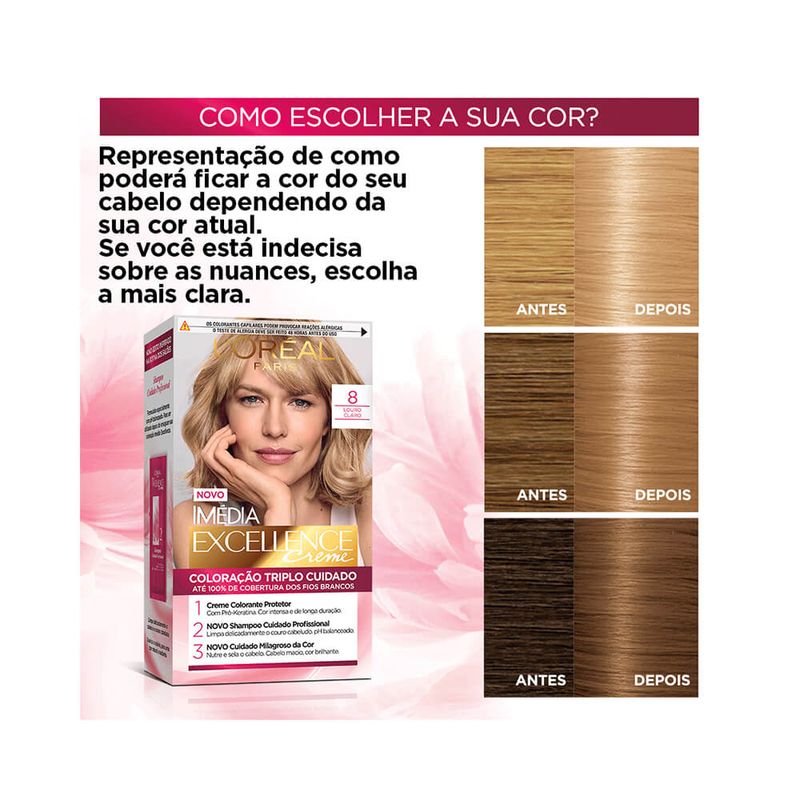 Coloracao-Imedia-Excellence-8-Louro-Claro---7896014186112---img02