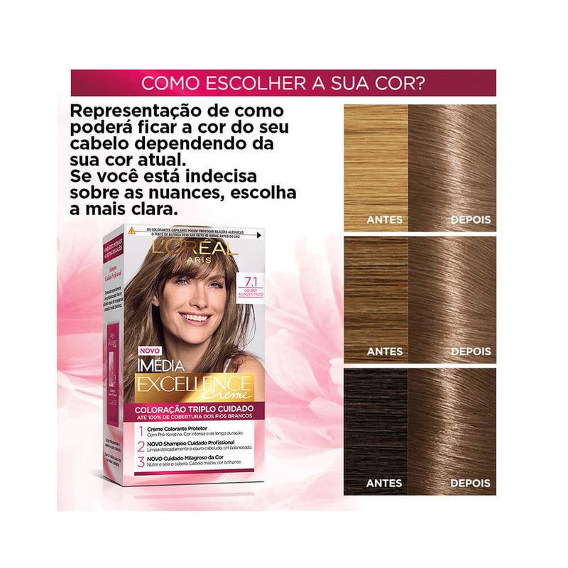 Coloracao-Imedia-Excellence-7.1-Louro-Acinzentado---7896014186105---img02