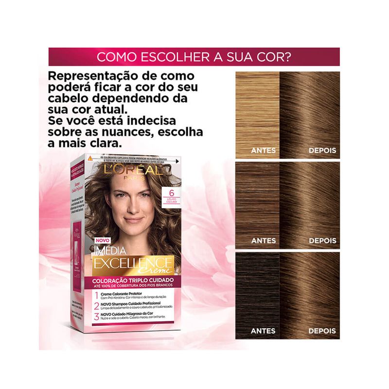 Coloracao-Imedia-Excellence-6-Louro-Escuro---7896014186020---img02