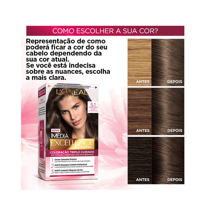 Coloracao-Imedia-Excellence-5.1-Castanho-Claro-Acinzentado---7896014195145---img02