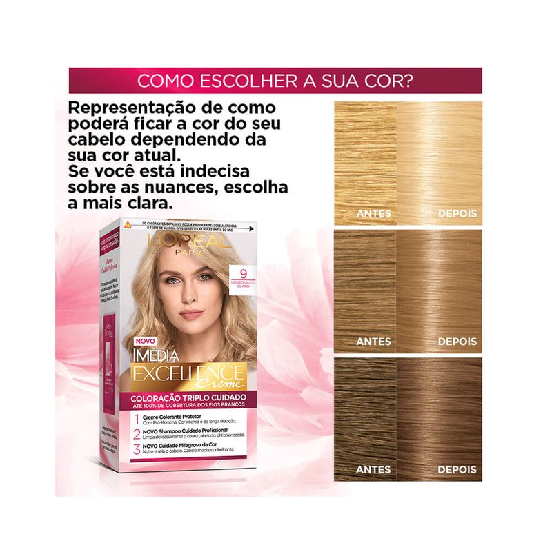 Coloracao-Imedia-Excellence-9-Louro-Muito-Claro---7896014186150---img02
