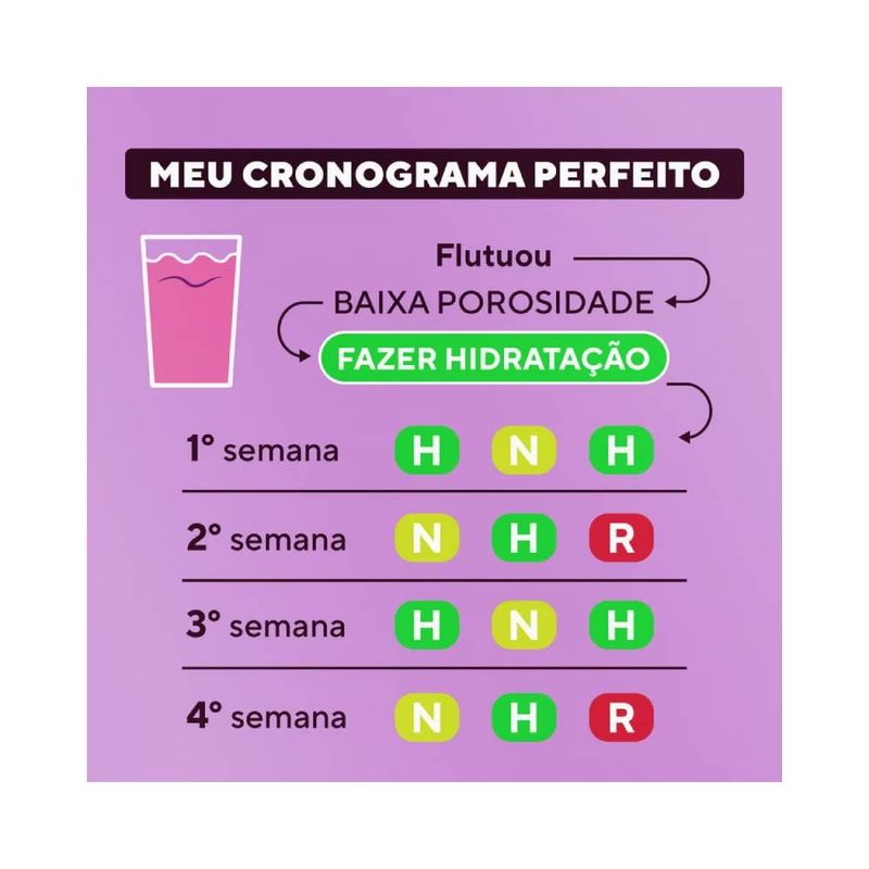 Kit-Mascaras-Capilar-Dabelle-Meu-Cronograma-Perfeito--3-Produtos-_7908448000022_img04