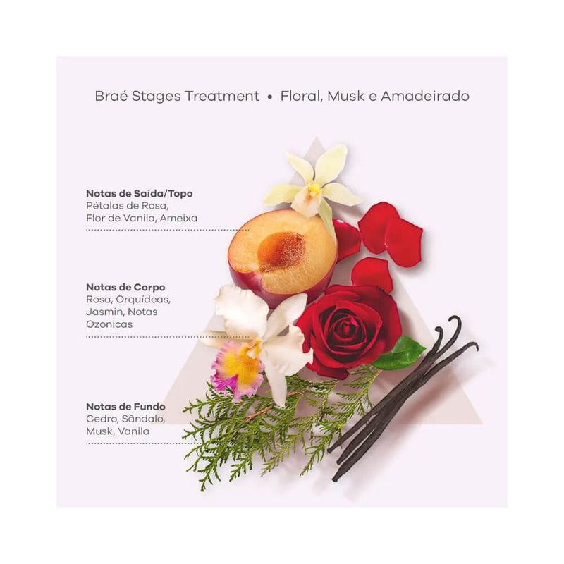 Leave-in-Brae-Stages-Treatment-Cream-200g---7898667822546---img03