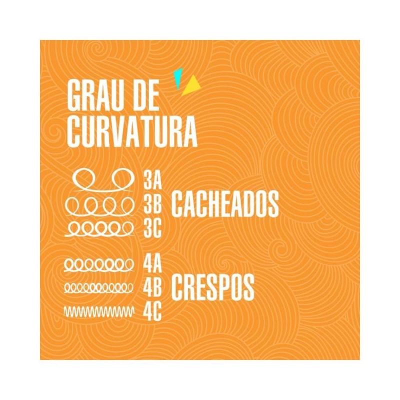 Creme-para-Pentear-Soul-Power-Coco-e-Cacau-500g_7896509979502_img03