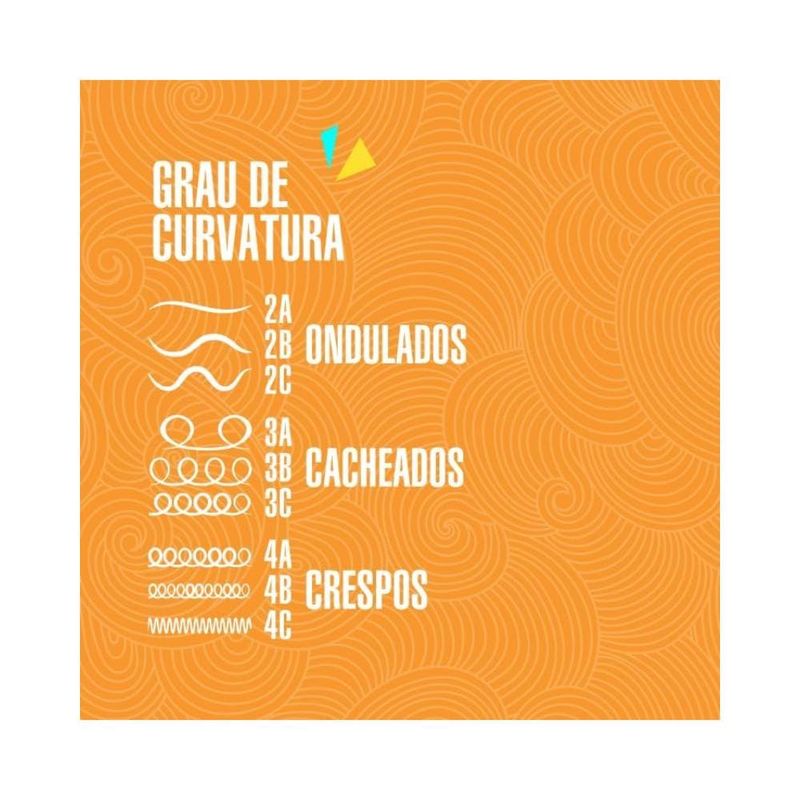 Gelatina-Ativadora-de-Cachos-Soul-Power-Curly-400g_7896509974293_img03