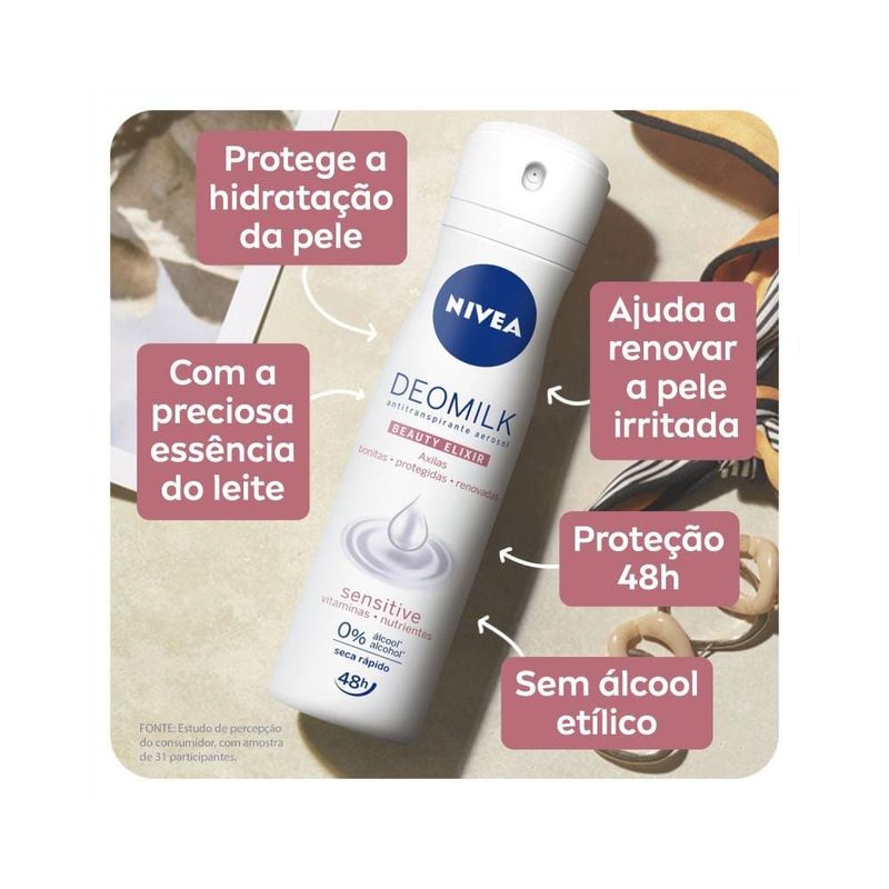 Desodorante-Antitranspirante-Aerosol-NIVEA-Deomilk-Sensitive-150ml_4005900715814_img03