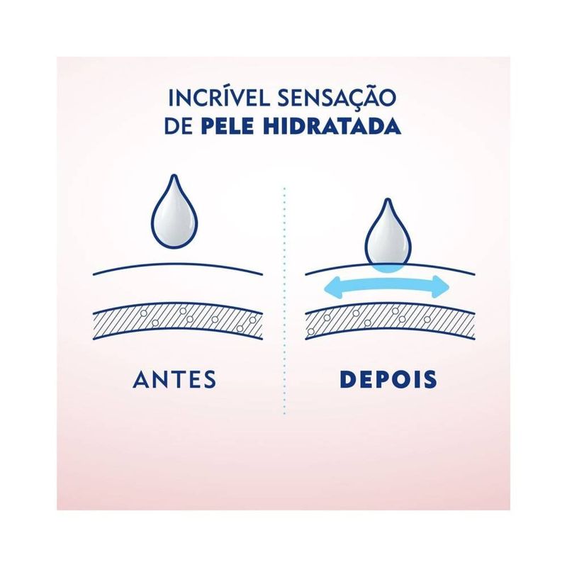 Sabonete-em-Barra-Nivea-Pure-Milk-Sensitive-Promo-6-Unidades-90g_4005900810885_img05