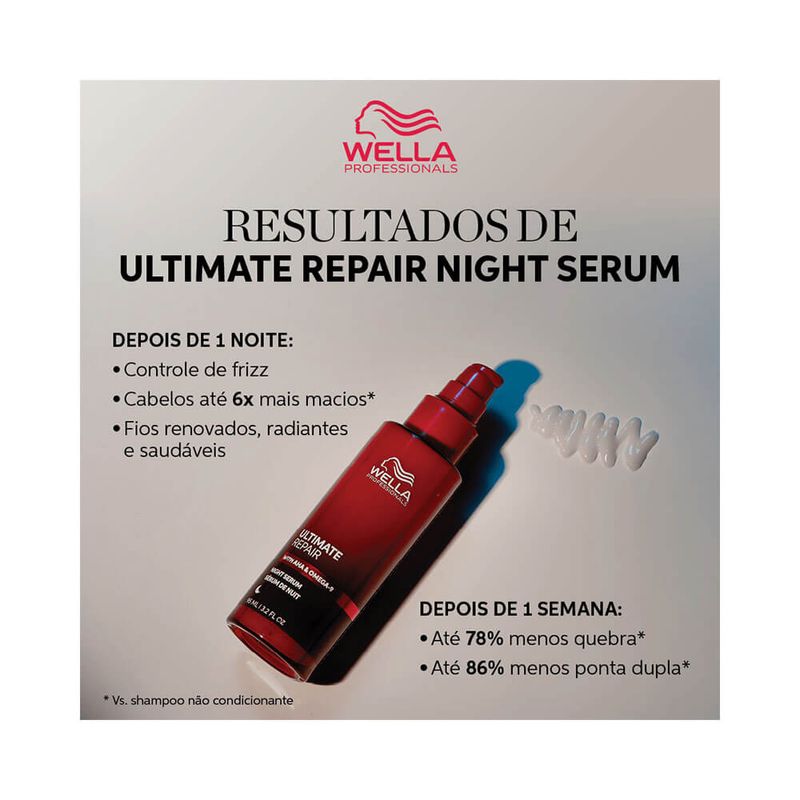 Leave-in-Wella-Ultimate-Repair-Night-Serum-30ml---4064666939766---img04