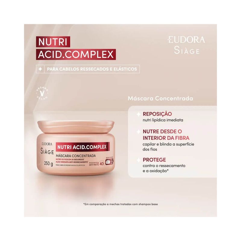 Mascara-Capilar-Siage-Nutri-Acid-Complex-250g---7891033581214---img02