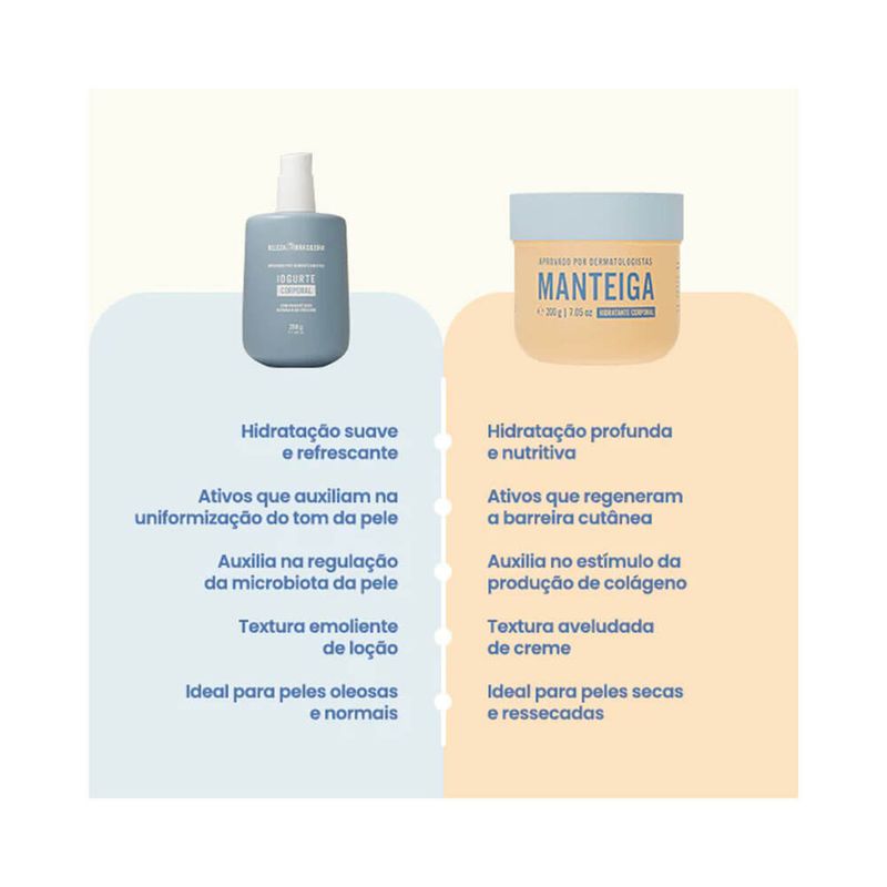 Iogurte-Hidratante-Corporal-Beleza-Brasileira-250ml---7898752141262---img06