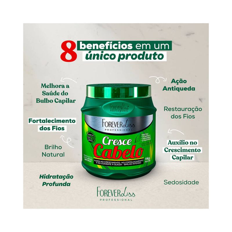 Cresce-Cabelo-Forever-Liss-Mascara-250g---7898952577687---img03