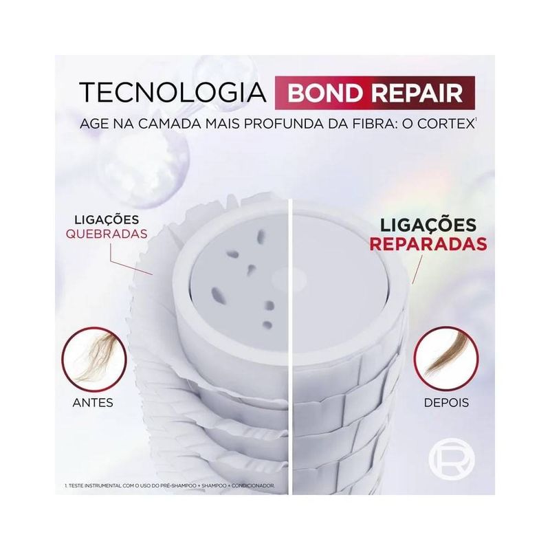 Shampoo-Elseve-Bond-Repair-250ml_7908615092997_img05
