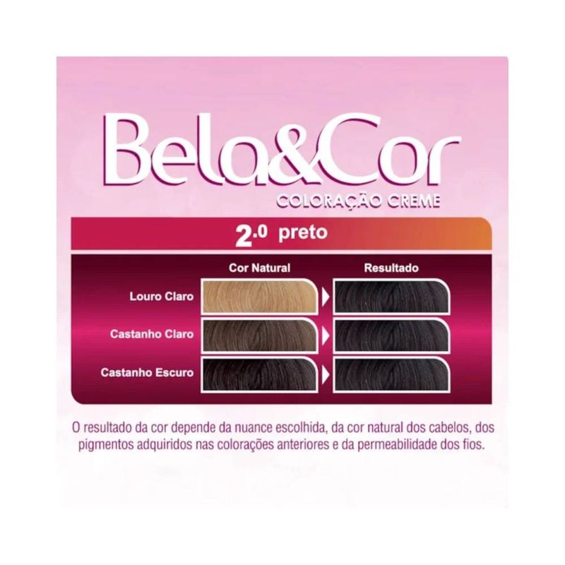 Tintura-Creme-Bela-Cor-2.0-Preto_7896509972077_img03