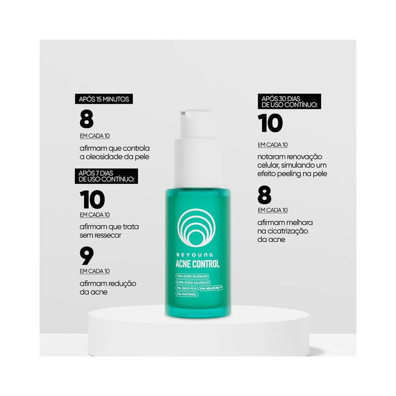 Serum-Facial-Beyoung-Acne-Control-30ml---7898672497258---img08