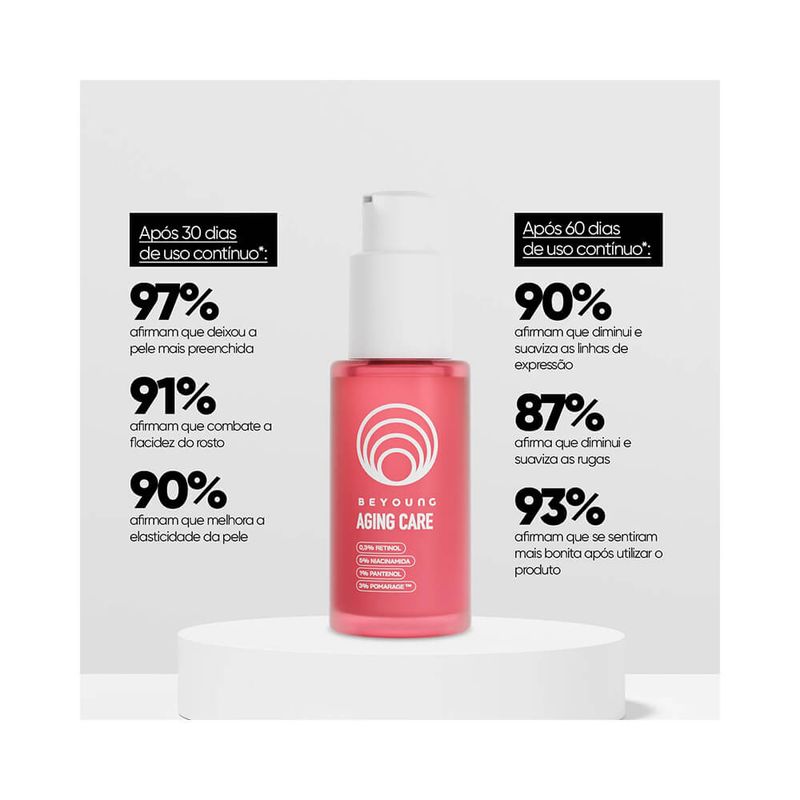 Serum-Facial-Beyoung-Aging-Care-30ml---7898672497234---img08