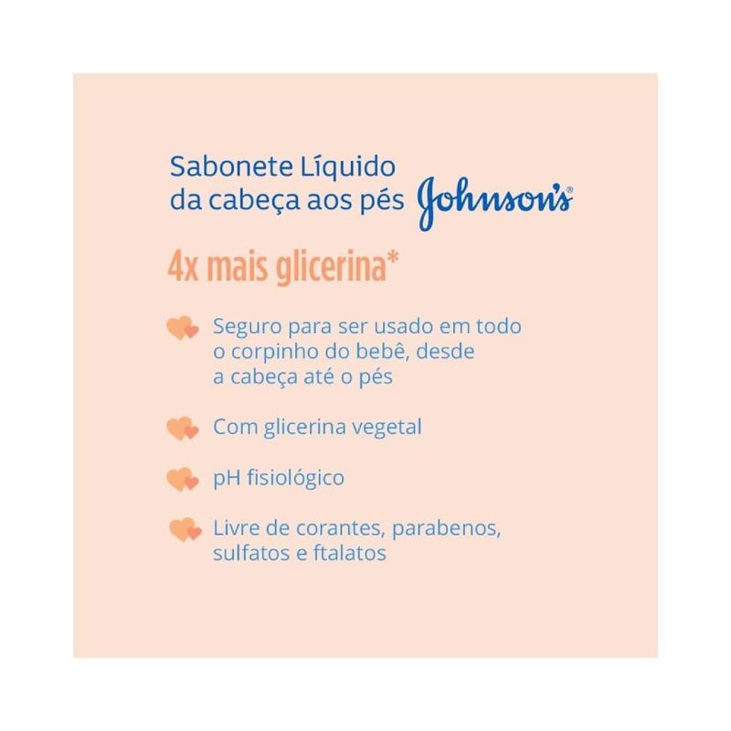 Sabonete-Liquido-Johnson---Johnson-Baby-Refil-Da-Cabeca-Aos-Pes-180ml_7891010871031_img02