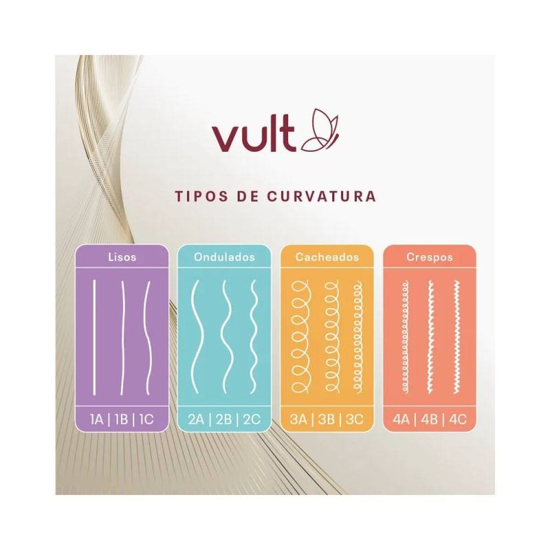 Creme-Para-Pentear-Vult-Ultra-Nutritivo-Cabelos-Crespos-4A-a-4C-300ml_7899852023595_img03