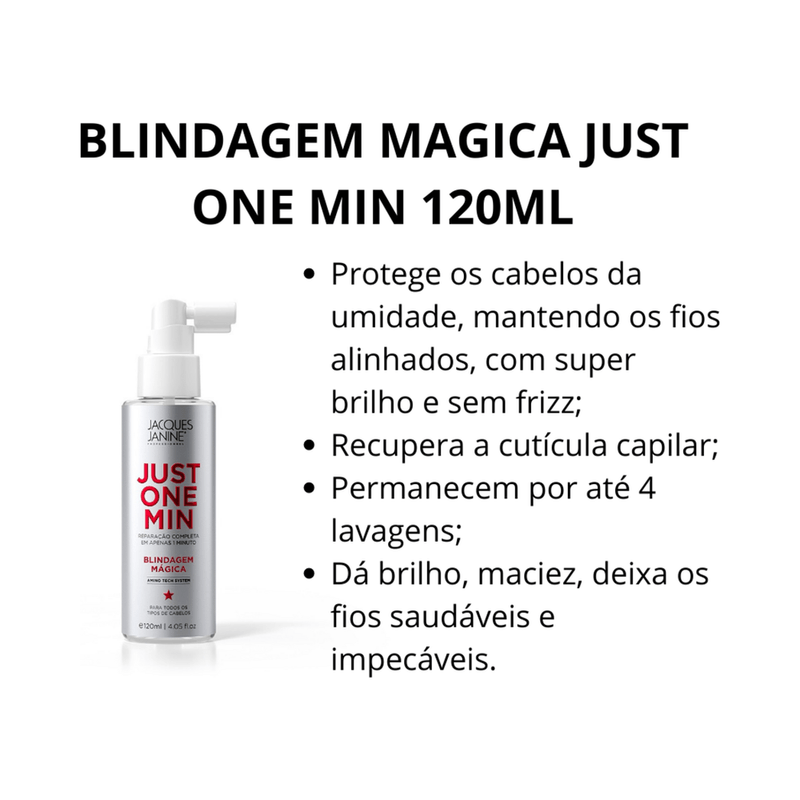 Blindagem_Jacques_Janine_Just_One_Min_120ml